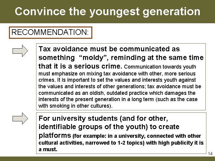 Convince the youngest generation RECOMMENDATION: Tax avoidance must be communicated as something “moldy”, reminding