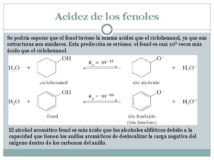 Acidez de los fenoles Se podría esperar que el fenol tuviese la misma acidez Acidez de los fenoles Se podría esperar que el fenol tuviese la misma acidez