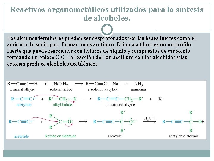 Reactivos organometálicos utilizados para la síntesis de alcoholes. Los alquinos terminales pueden ser desprotonados Reactivos organometálicos utilizados para la síntesis de alcoholes. Los alquinos terminales pueden ser desprotonados