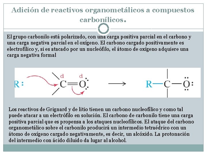 Adición de reactivos organometálicos a compuestos carbonílicos. El grupo carbonilo está polarizado, con una Adición de reactivos organometálicos a compuestos carbonílicos. El grupo carbonilo está polarizado, con una