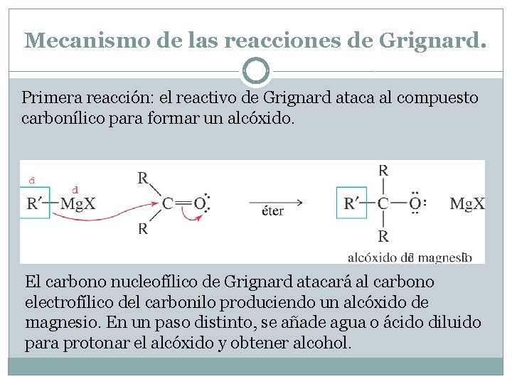 Mecanismo de las reacciones de Grignard. Primera reacción: el reactivo de Grignard ataca al Mecanismo de las reacciones de Grignard. Primera reacción: el reactivo de Grignard ataca al