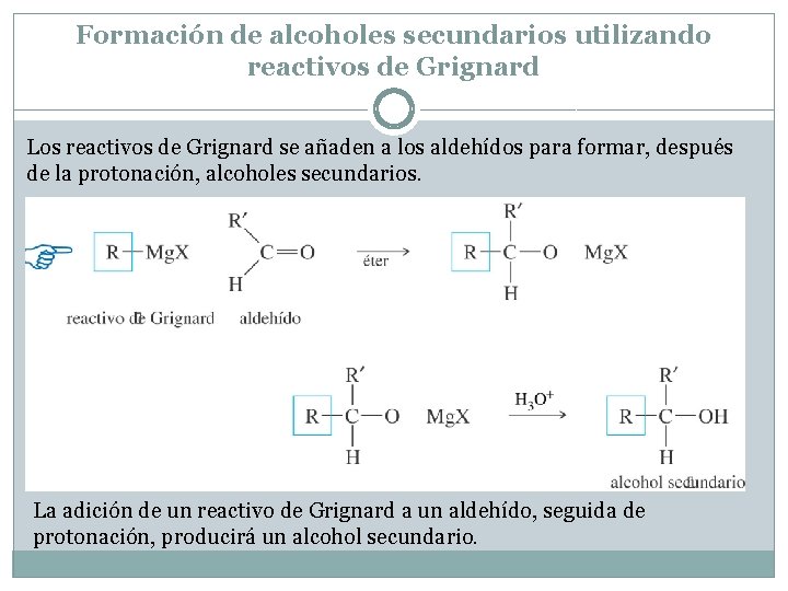 Formación de alcoholes secundarios utilizando reactivos de Grignard Los reactivos de Grignard se añaden Formación de alcoholes secundarios utilizando reactivos de Grignard Los reactivos de Grignard se añaden