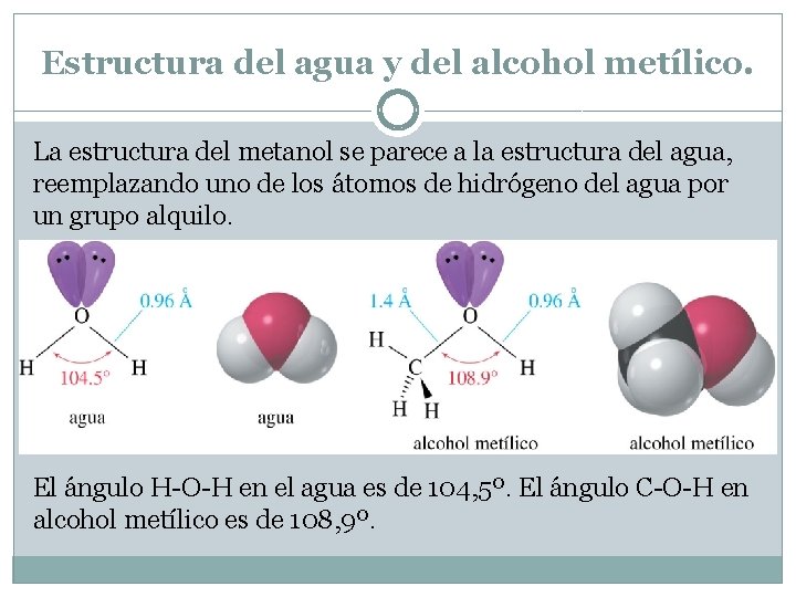 Estructura del agua y del alcohol metílico. La estructura del metanol se parece a Estructura del agua y del alcohol metílico. La estructura del metanol se parece a