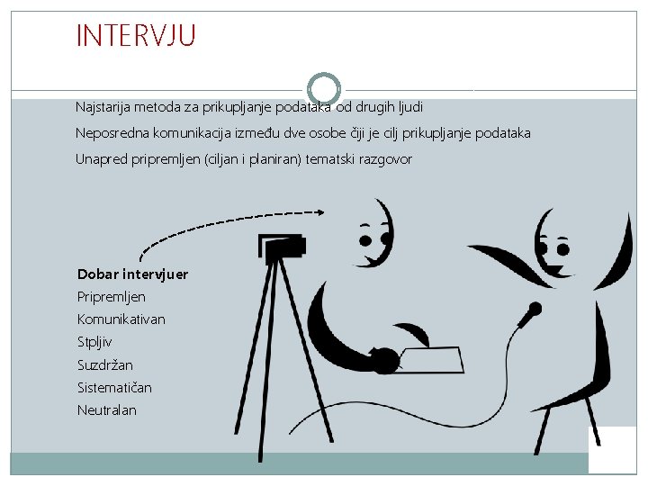 INTERVJU Najstarija metoda za prikupljanje podataka od drugih ljudi Neposredna komunikacija između dve osobe