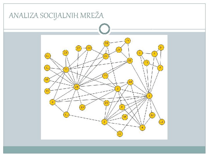 ANALIZA SOCIJALNIH MREŽA 