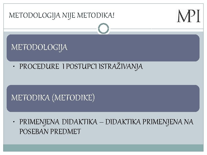 METODOLOGIJA NIJE METODIKA! METODOLOGIJA • PROCEDURE I POSTUPCI ISTRAŽIVANJA METODIKA (METODIKE) • PRIMENJENA DIDAKTIKA