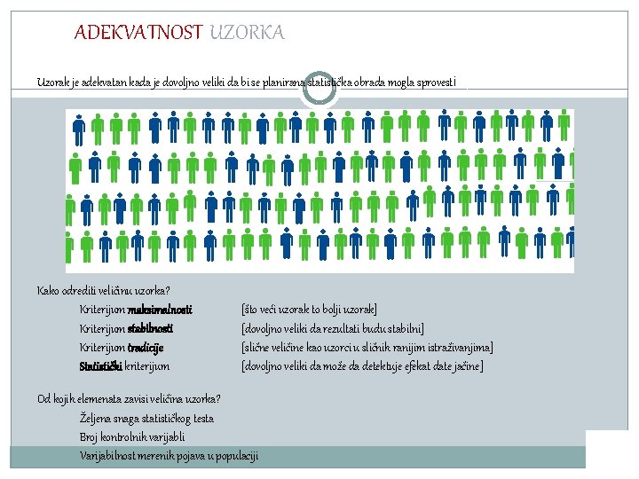 ADEKVATNOST UZORKA Uzorak je adekvatan kada je dovoljno veliki da bi se planirana statistička