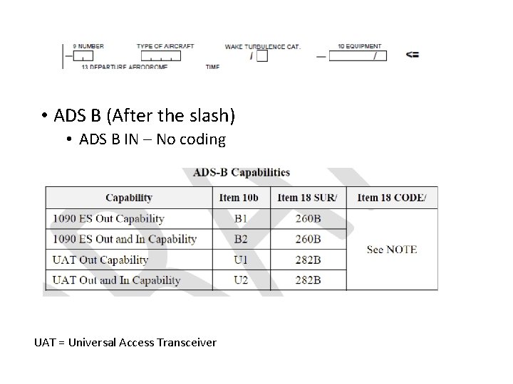  • ADS B (After the slash) • ADS B IN – No coding