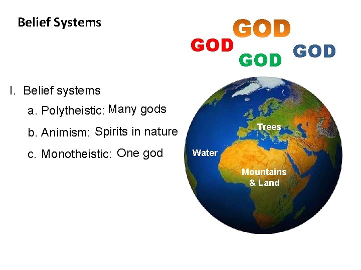 Belief Systems GOD GOD I. Belief systems a. Polytheistic: Many gods Trees b. Animism: