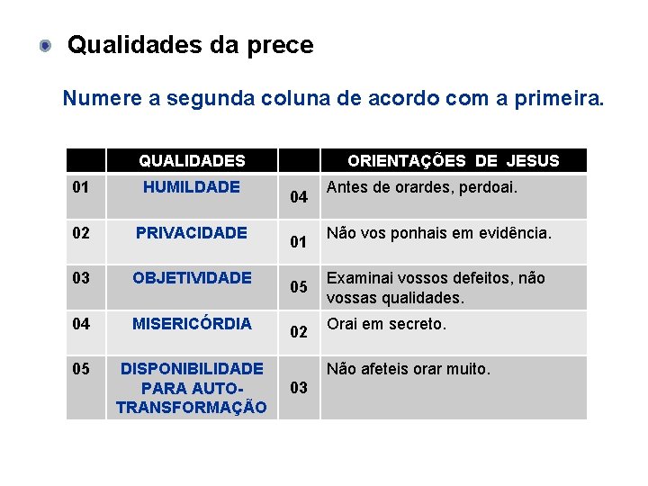 Qualidades da prece Numere a segunda coluna de acordo com a primeira. QUALIDADES 01