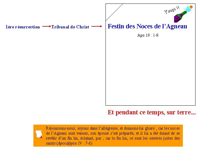 pi !! u o Y 1ère résurrection Tribunal de Christ Festin des Noces de pi !! u o Y 1ère résurrection Tribunal de Christ Festin des Noces de