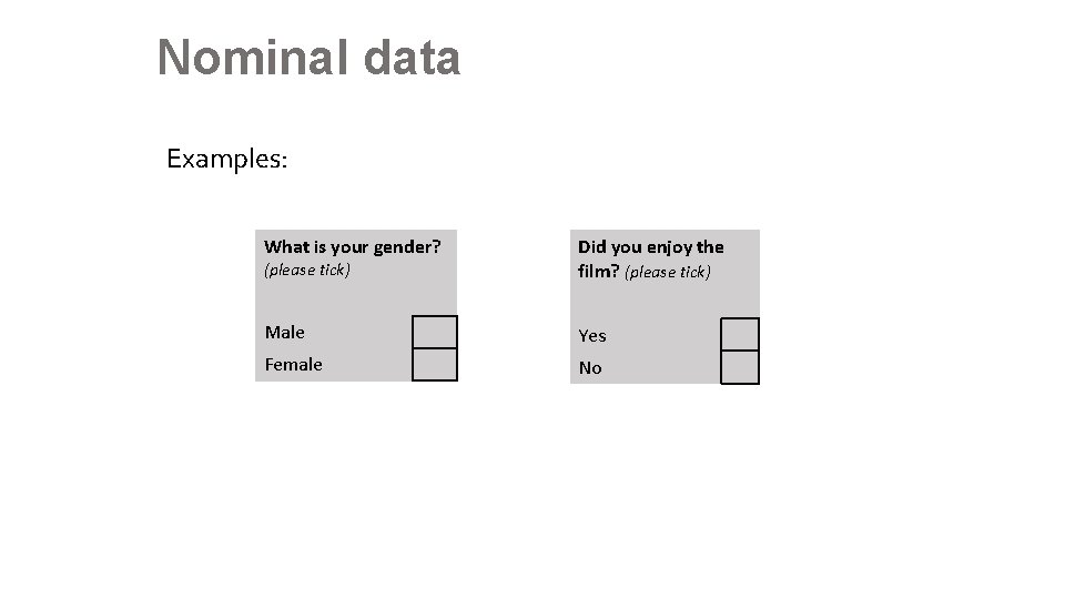 Nominal data Examples: What is your gender? (please tick) Did you enjoy the film?