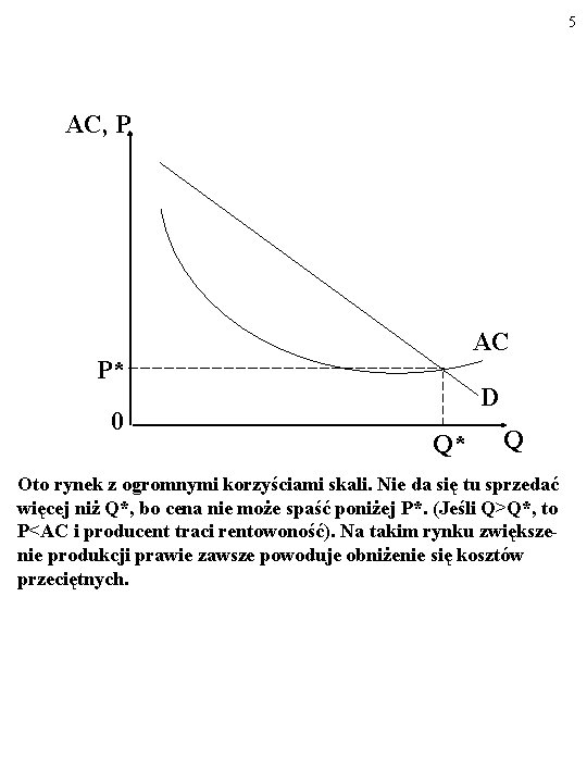 5 AC, P AC P* 0 D Q* Q Oto rynek z ogromnymi korzyściami