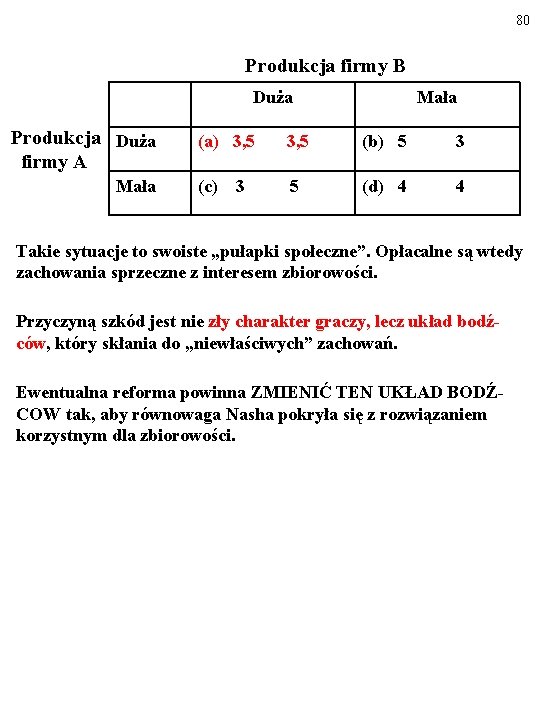 80 Produkcja firmy B Duża Produkcja Duża firmy A Mała (a) 3, 5 (b)