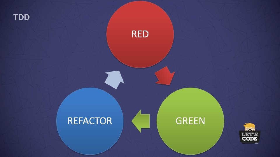 TDD 