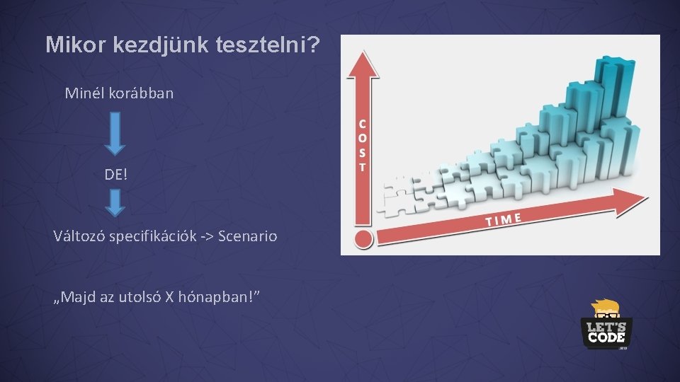 Mikor kezdjünk tesztelni? Minél korábban DE! Változó specifikációk -> Scenario „Majd az utolsó X