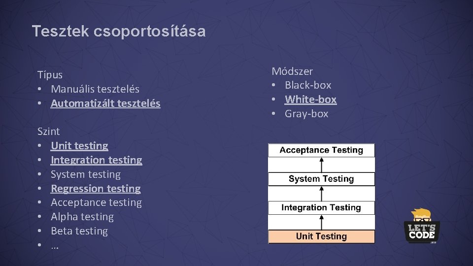 Tesztek csoportosítása Típus • Manuális tesztelés • Automatizált tesztelés Szint • Unit testing •