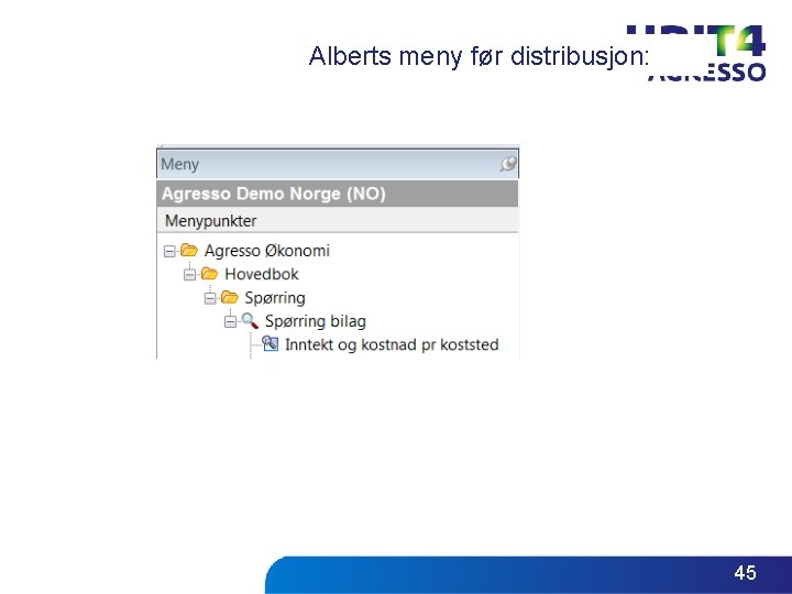 Alberts meny før distribusjon: 45 Alberts meny før distribusjon: 45