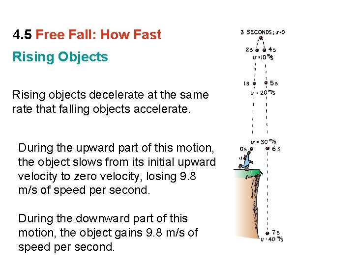 4. 5 Free Fall: How Fast Rising Objects Rising objects decelerate at the same