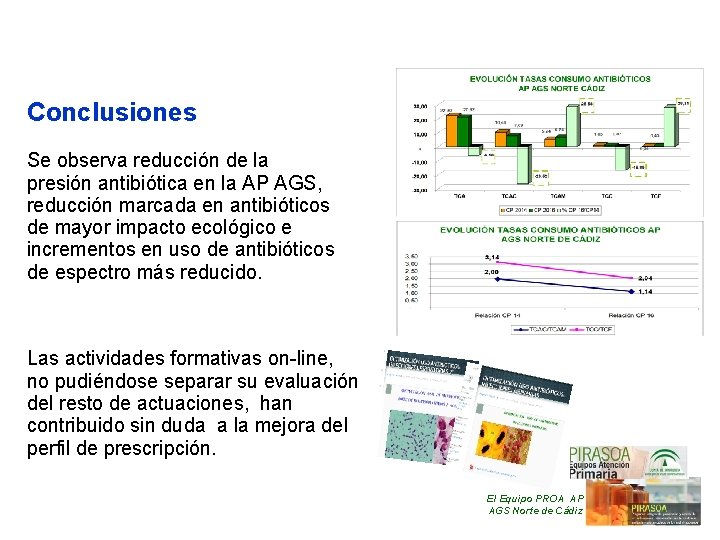 Conclusiones Se observa reducción de la presión antibiótica en la AP AGS, reducción marcada