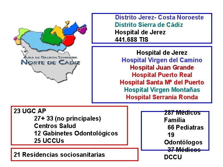 Distrito Jerez- Costa Noroeste Distrito Sierra de Cádiz Hospital de Jerez 441. 688 TIS