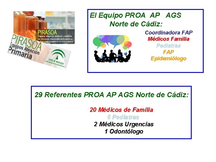 El Equipo PROA AP AGS Norte de Cádiz: Coordinadora FAP Médicos Familia Pediatras FAP