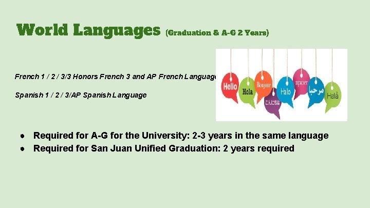World Languages (Graduation & A-G 2 Years) French 1 / 2 / 3/3 Honors