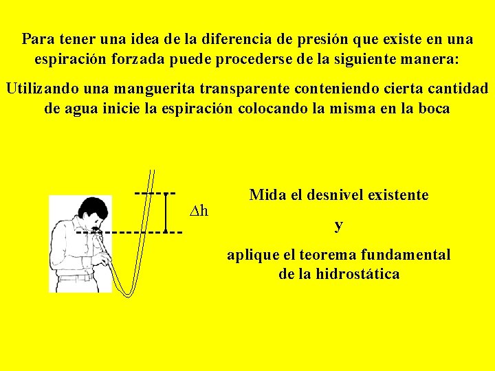 Para tener una idea de la diferencia de presión que existe en una espiración