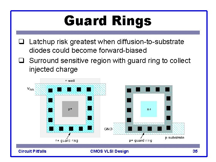 Guard Rings q Latchup risk greatest when diffusion-to-substrate diodes could become forward-biased q Surround