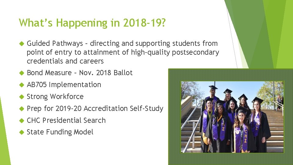 What’s Happening in 2018 -19? Guided Pathways – directing and supporting students from point