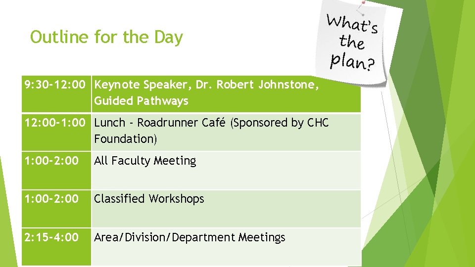 Outline for the Day 9: 30 -12: 00 Keynote Speaker, Dr. Robert Johnstone, Guided