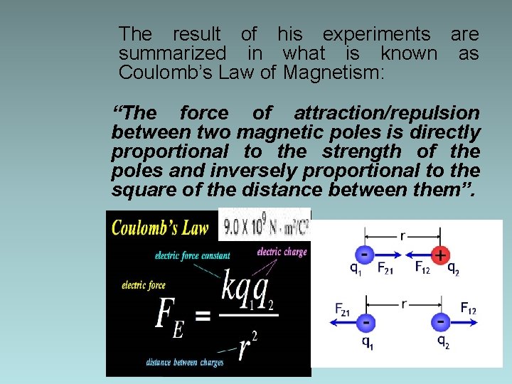 The result of his experiments are summarized in what is known as Coulomb’s Law