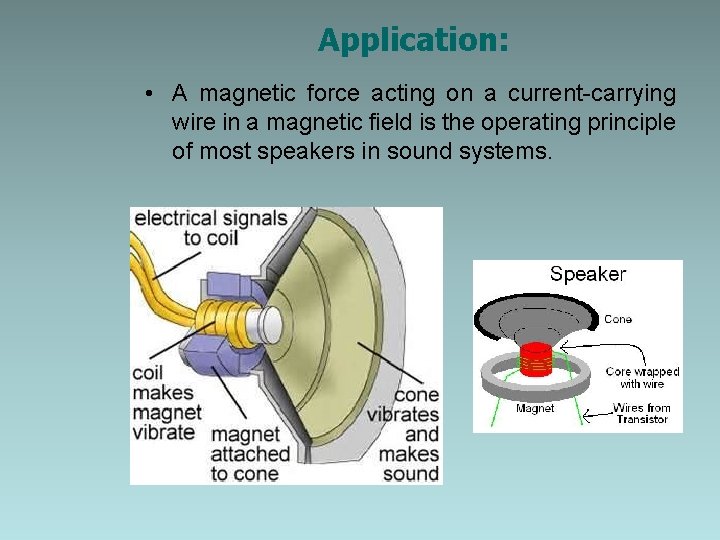 Application: • A magnetic force acting on a current-carrying wire in a magnetic field