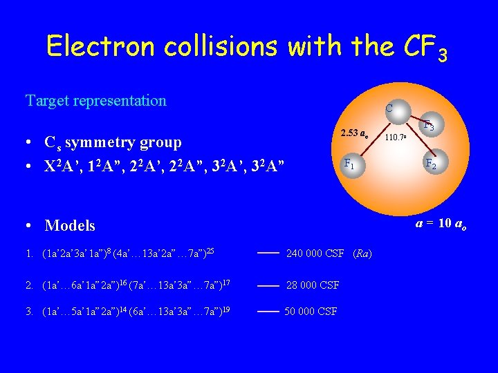 Electron collisions with the CF 3 Target representation C 2. 53 ao • Cs Electron collisions with the CF 3 Target representation C 2. 53 ao • Cs