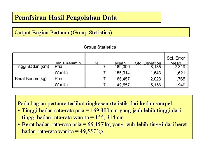 Penafsiran Hasil Pengolahan Data Output Bagian Pertama (Group Statistics) Pada bagian pertama terlihat ringkasan