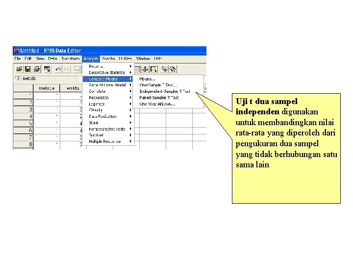Uji t dua sampel independen digunakan untuk membandingkan nilai rata-rata yang diperoleh dari pengukuran