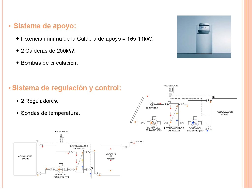 ▪ Sistema de apoyo: + Potencia mínima de la Caldera de apoyo = 165,