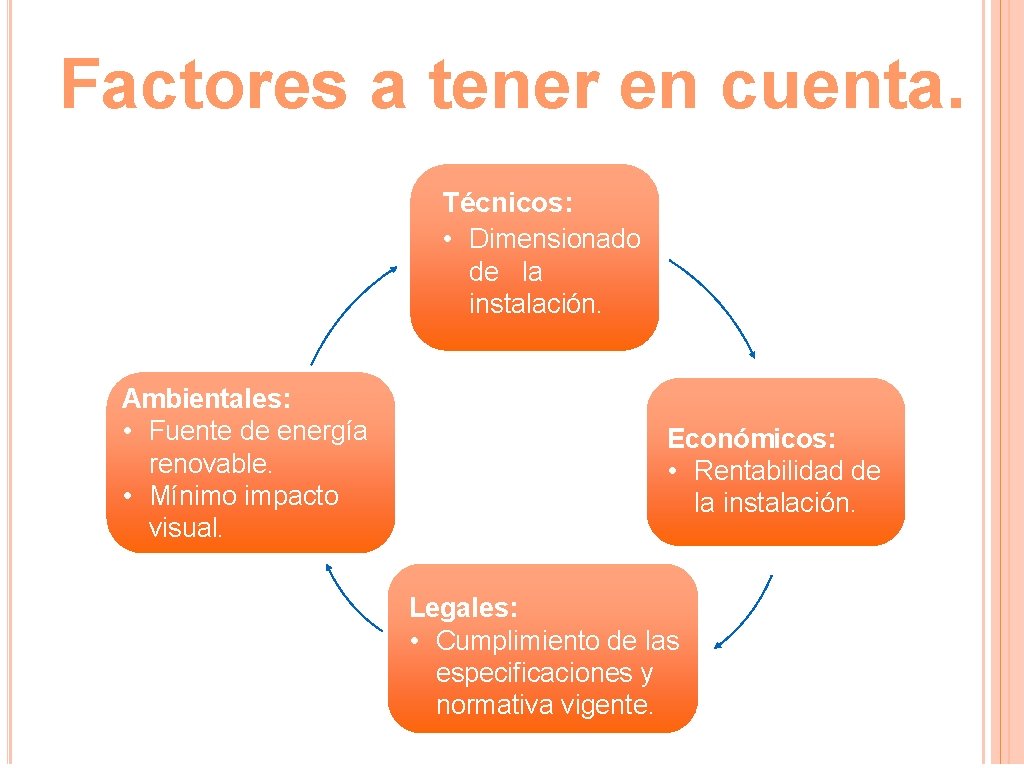 Factores a tener en cuenta. Técnicos: • Dimensionado de la instalación. Ambientales: • Fuente