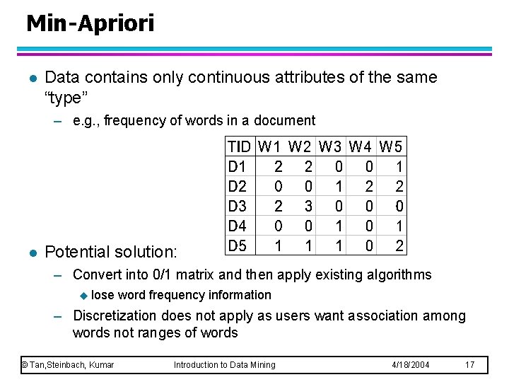 Min-Apriori l Data contains only continuous attributes of the same “type” – e. g.