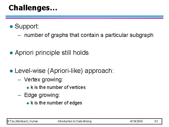 Challenges… l Support: – number of graphs that contain a particular subgraph l Apriori