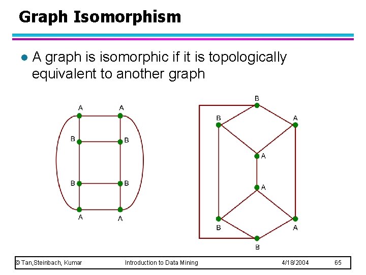 Graph Isomorphism l A graph is isomorphic if it is topologically equivalent to another