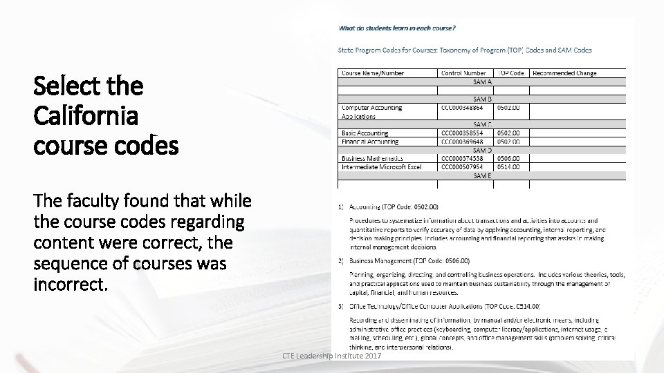 Select the California course codes The faculty found that while the course codes regarding