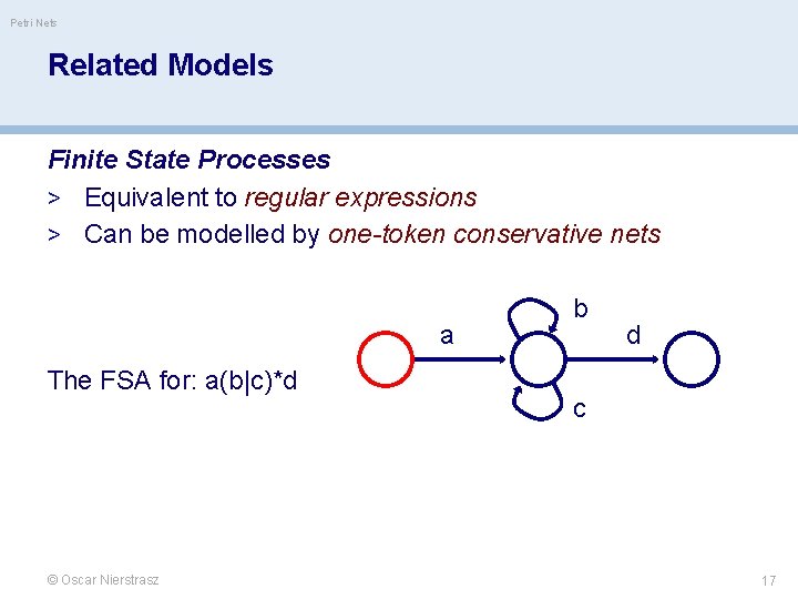 Petri Nets Related Models Finite State Processes > Equivalent to regular expressions > Can