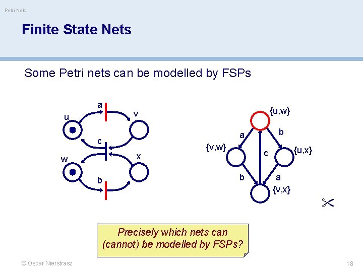 Petri Nets Finite State Nets Some Petri nets can be modelled by FSPs a