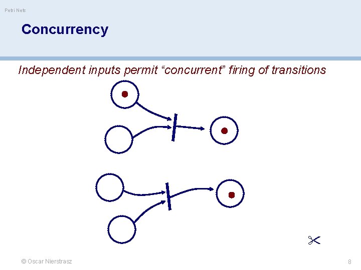 Petri Nets Concurrency Independent inputs permit “concurrent” firing of transitions © Oscar Nierstrasz 8