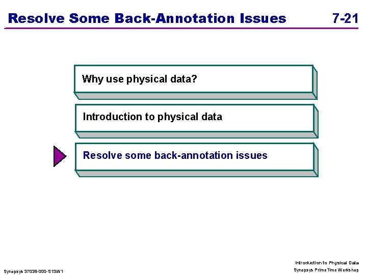 Resolve Some Back-Annotation Issues 7 -21 Why use. Quick physical data? Creating Timing Mode