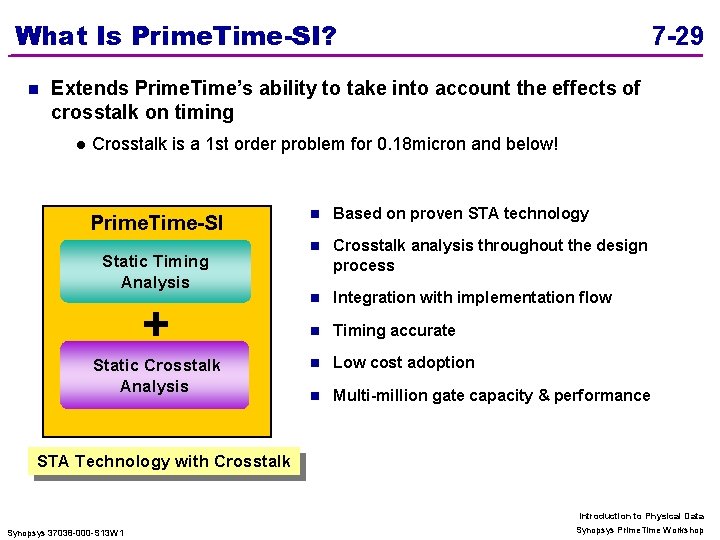 What Is Prime. Time-SI? n 7 -29 Extends Prime. Time’s ability to take into