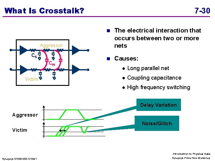 What Is Crosstalk? 7 -30 n The electrical interaction that occurs between two or