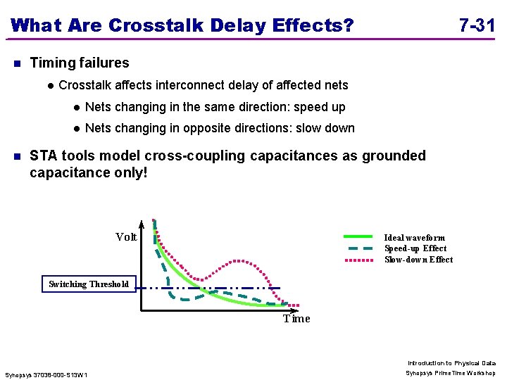 What Are Crosstalk Delay Effects? n Timing failures l n 7 -31 Crosstalk affects