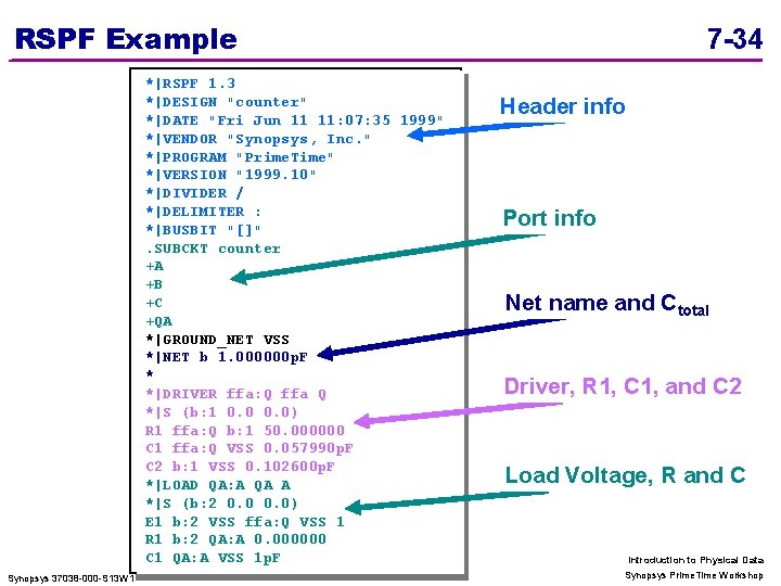 RSPF Example *|RSPF 1. 3 *|DESIGN "counter" *|DATE "Fri Jun 11 11: 07: 35